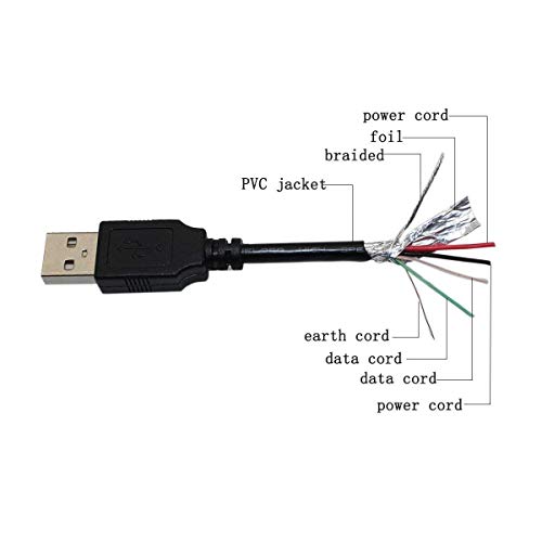 FitPow USB кабел за зареждане захранващ Кабел Кабел за memorex MW212 Универсална Безжична слушалка Bluetooth