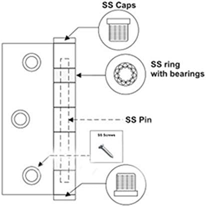 Панти KS Hardware с шарикоподшипником от неръждаема стомана NRP | Тежкотоварни Вътрешна и Външна Врата Хардуер