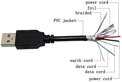 FitPow USB Кабел За Зареждане Зарядно Устройство захранващ Кабел за Uniden BCD436HP BCD-436HP Ръчен Скенер