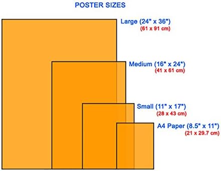 PrimePoster - Онлайн плакат Фантазия Star С лъскава повърхност, Направено в САЩ - YEXT092 (24 x 36 (61 cm x